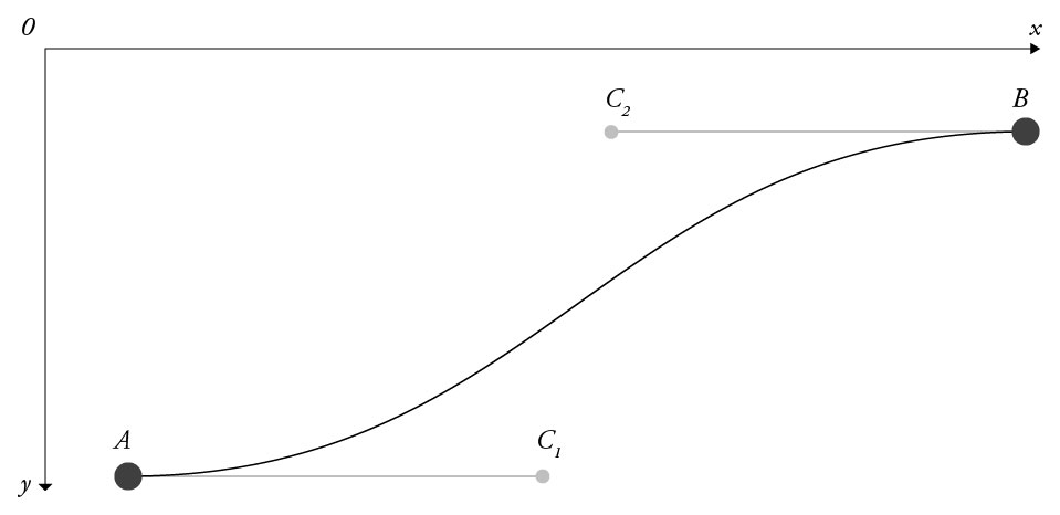 A simple curve with two control points.